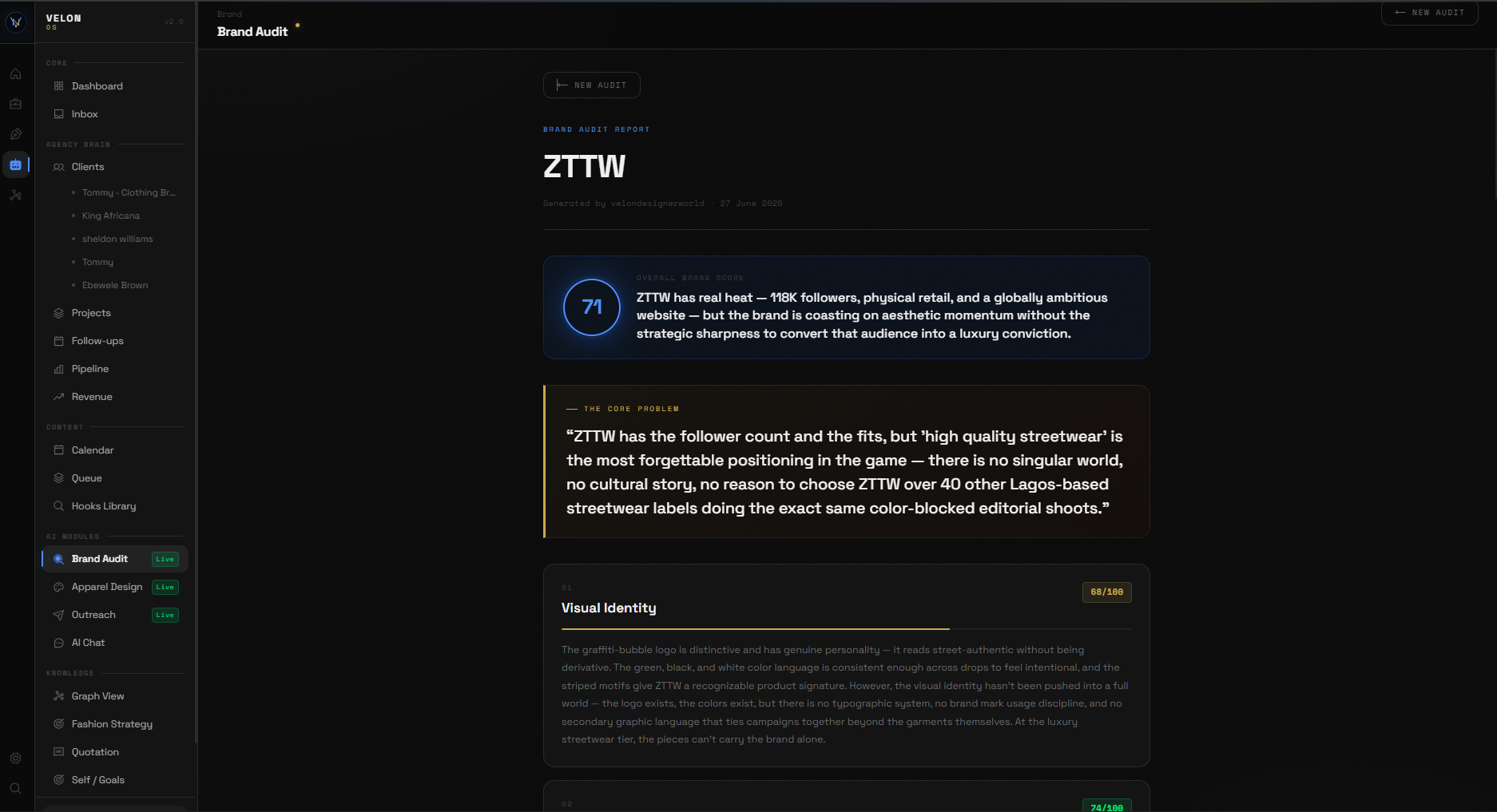 Brand Audit — report